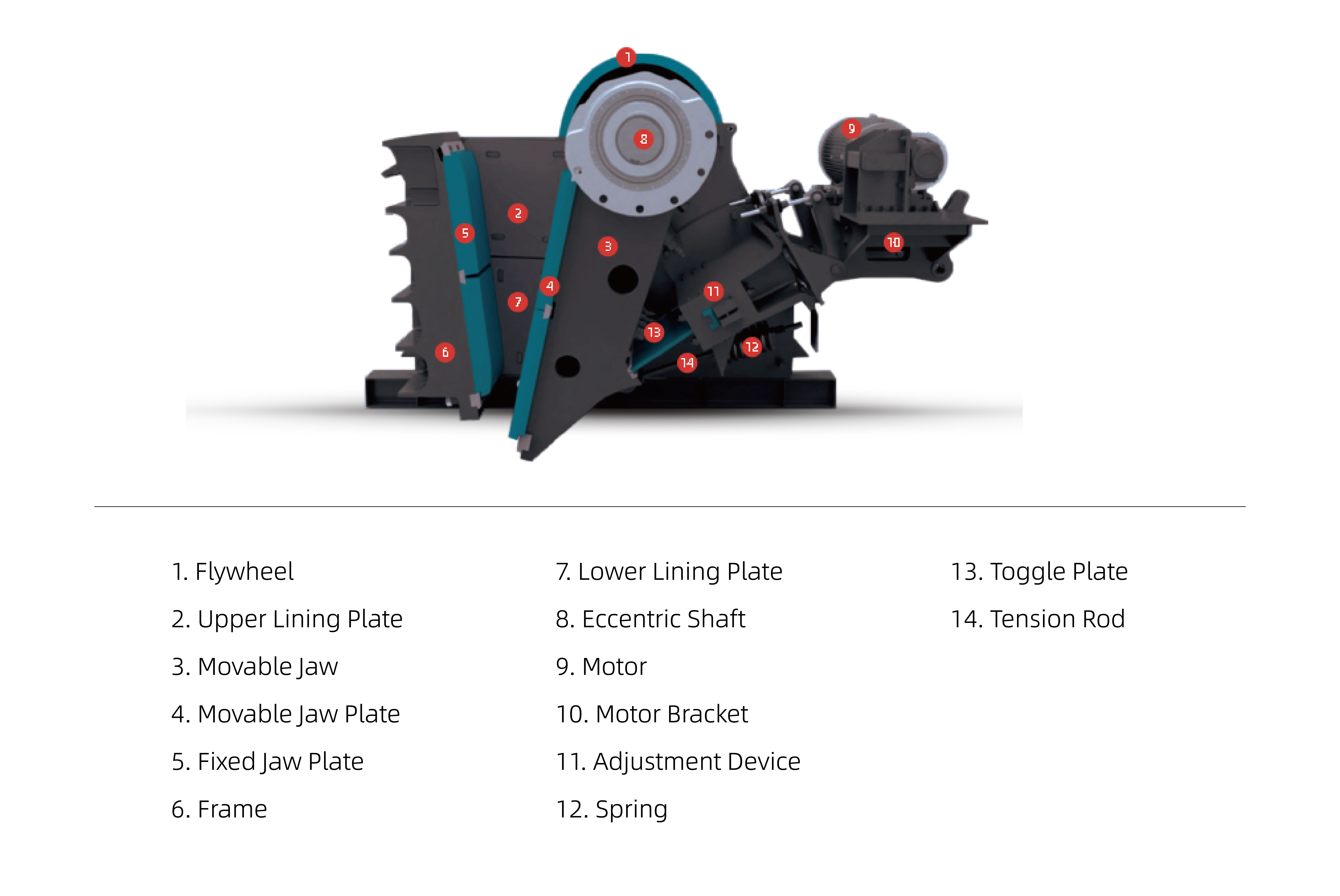 Structural Diagram of the Jaw Crusher